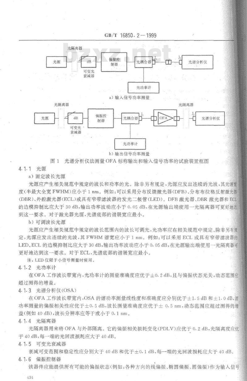 GB/T 16850.2-1999 光纤放大器试验方法基本规范 第2部分：功率参数的试验方法