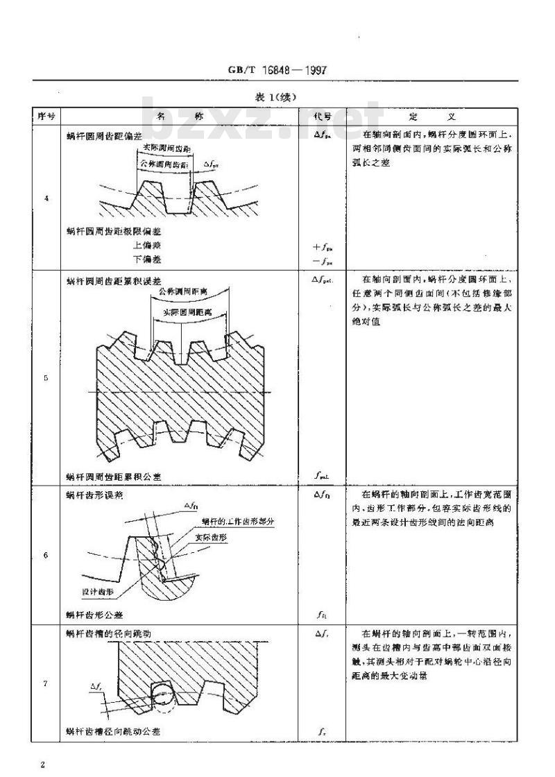 GB/T 16848-1997 直廓环面蜗杆、蜗轮精度