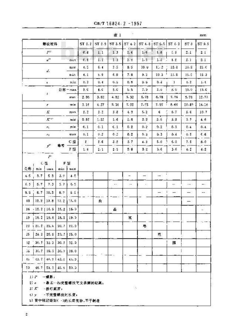 GB/T 16824.2-1997 六角法兰面自攻螺钉