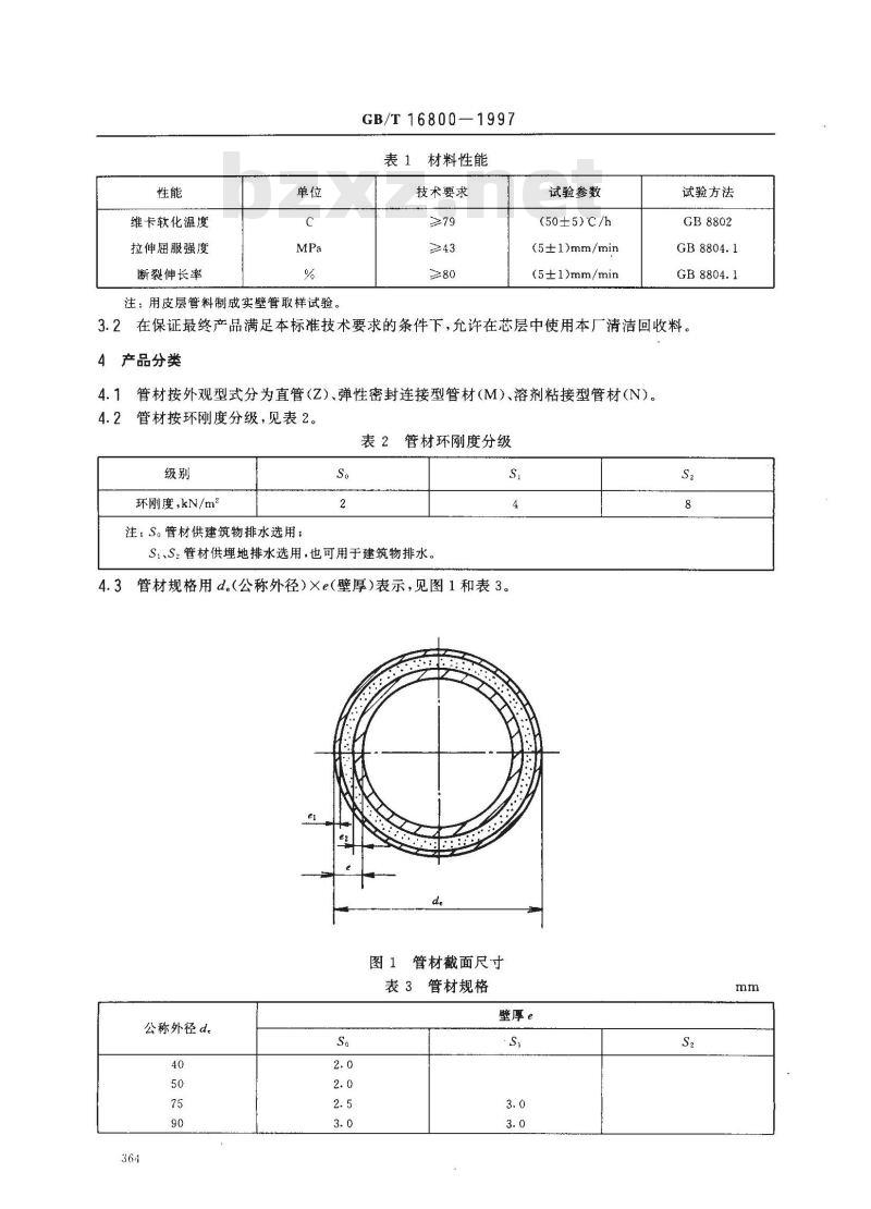 GB/T 16800-1997 排水用芯层发泡硬聚氯乙烯(PVC-U)管材