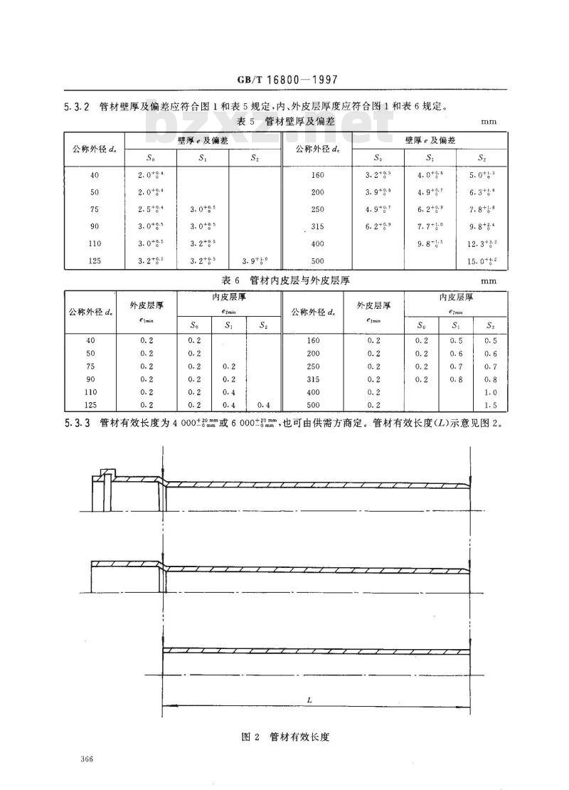 GB/T 16800-1997 排水用芯层发泡硬聚氯乙烯(PVC-U)管材