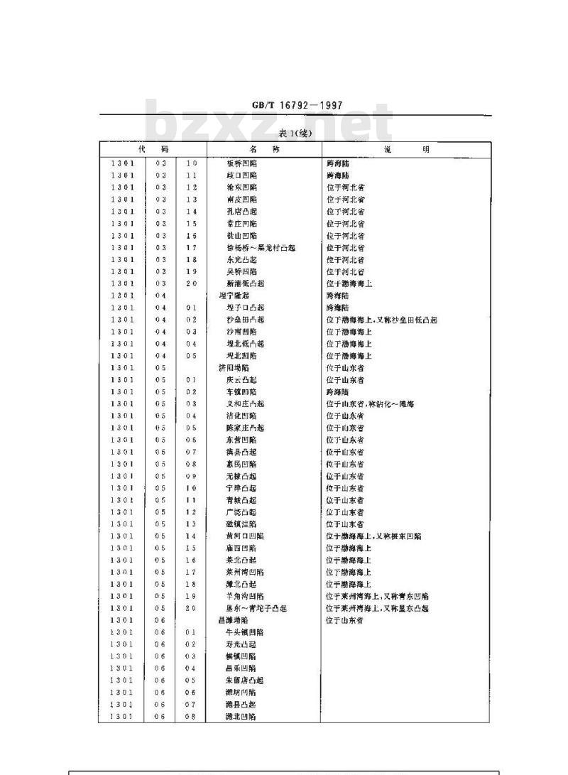 GB/T 16792-1997 中国含油气盆地及次级构造单元名称代码