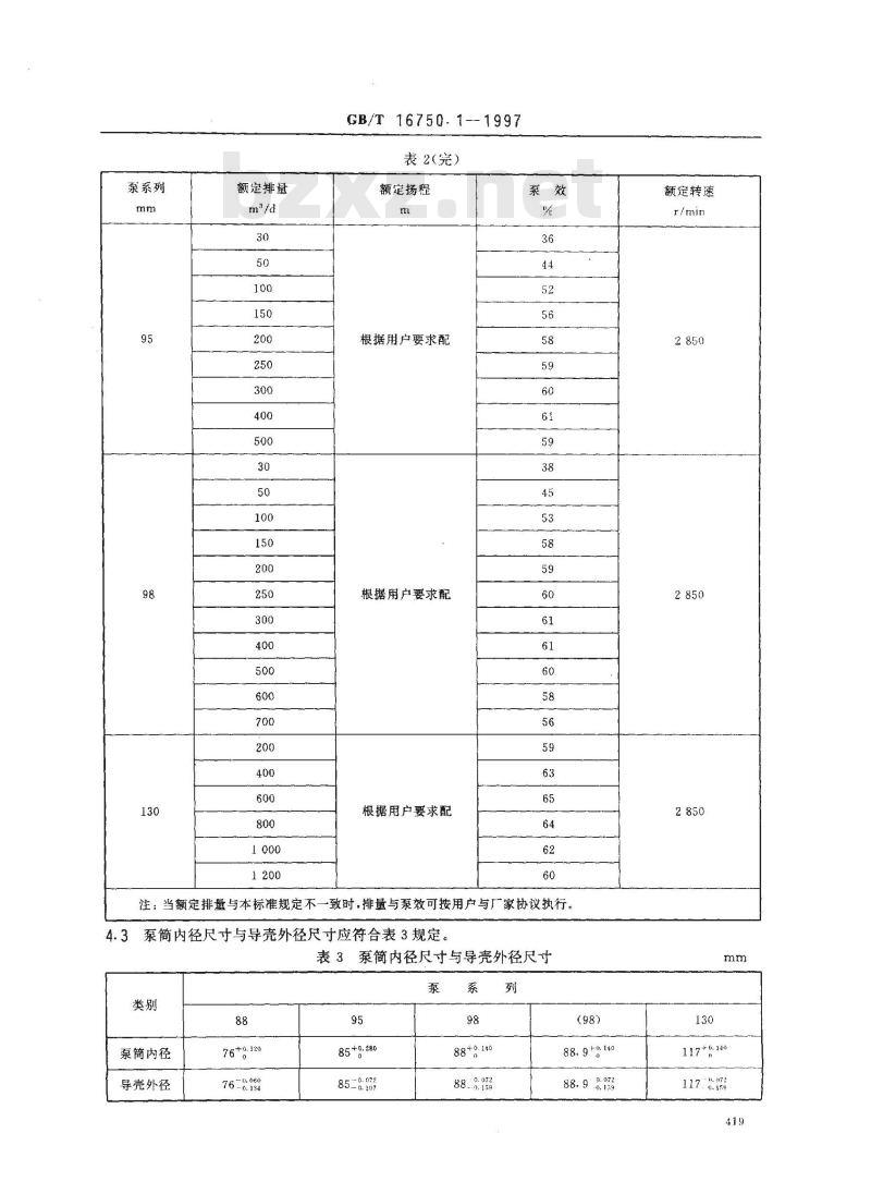GB/T 16750.1-1997 潜油电泵机组 型式、基本参数和连接尺寸