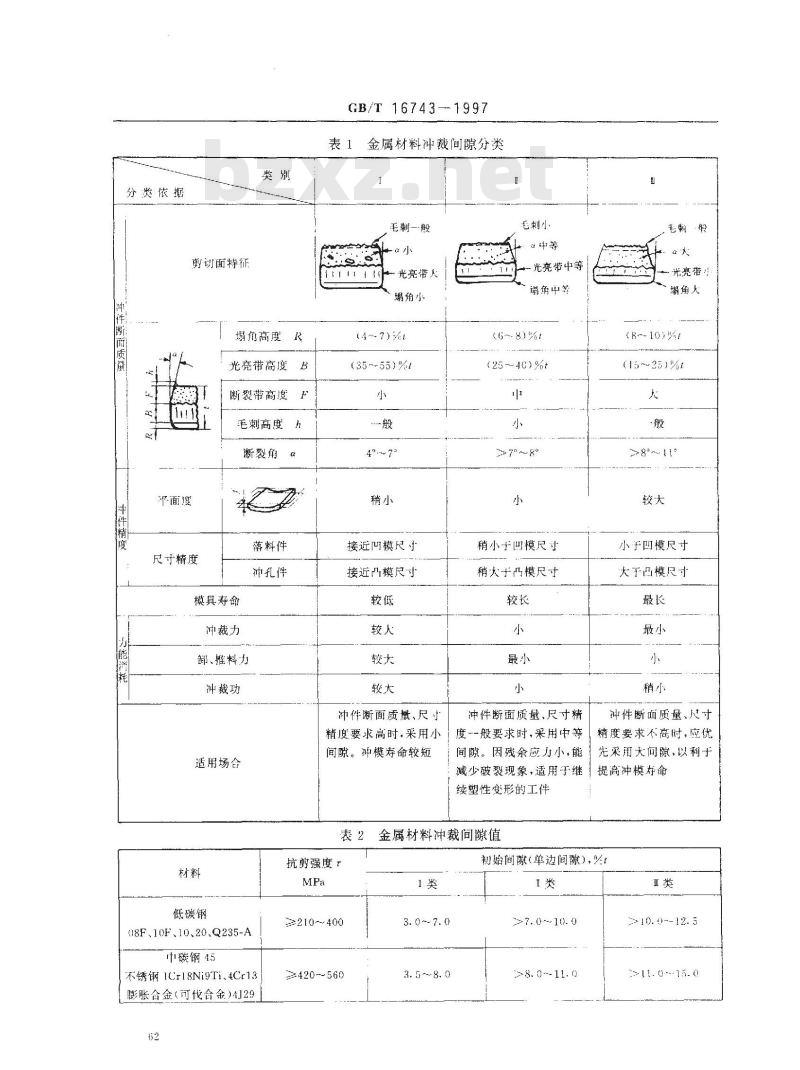 GB/T 16743-1997 冲裁间隙
