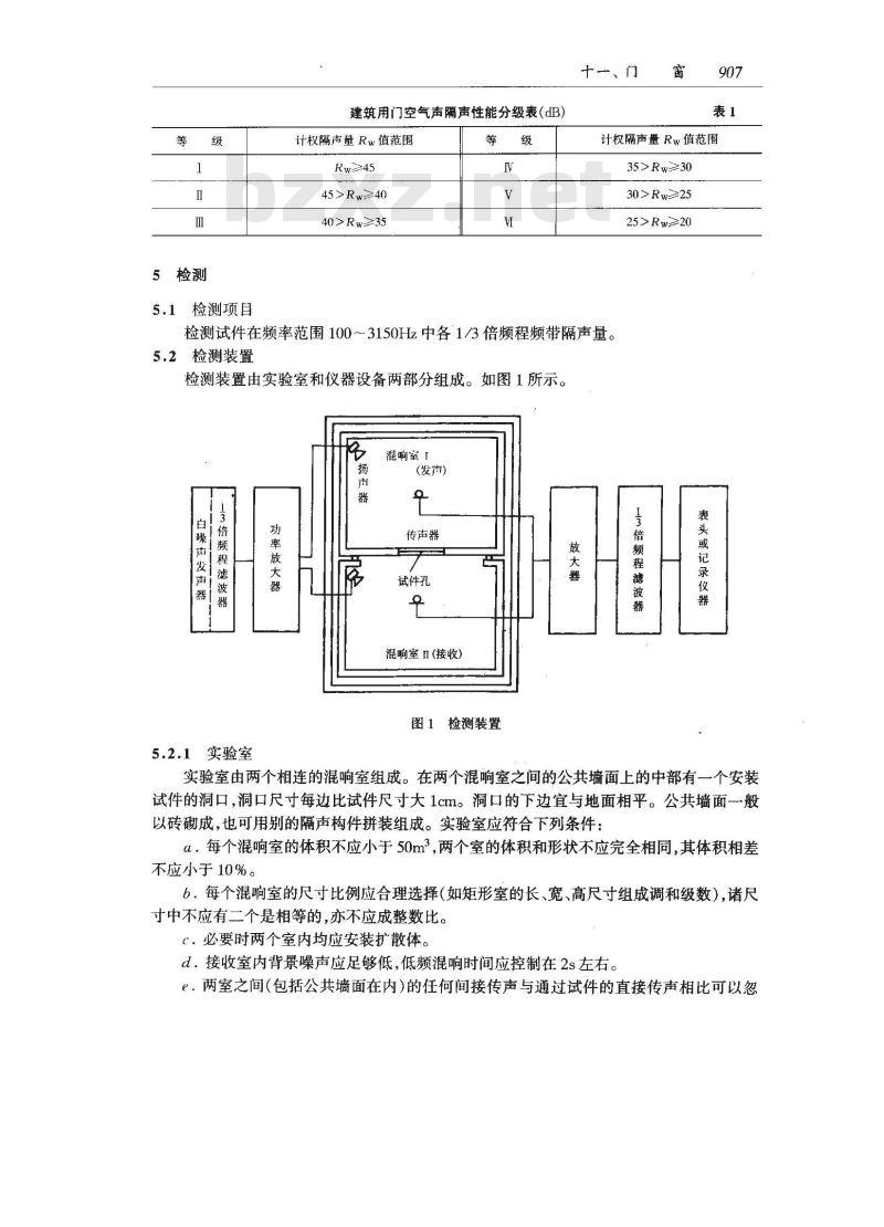 GB/T 16730-1997 建筑用门空气声隔声性能分级及其检测方法