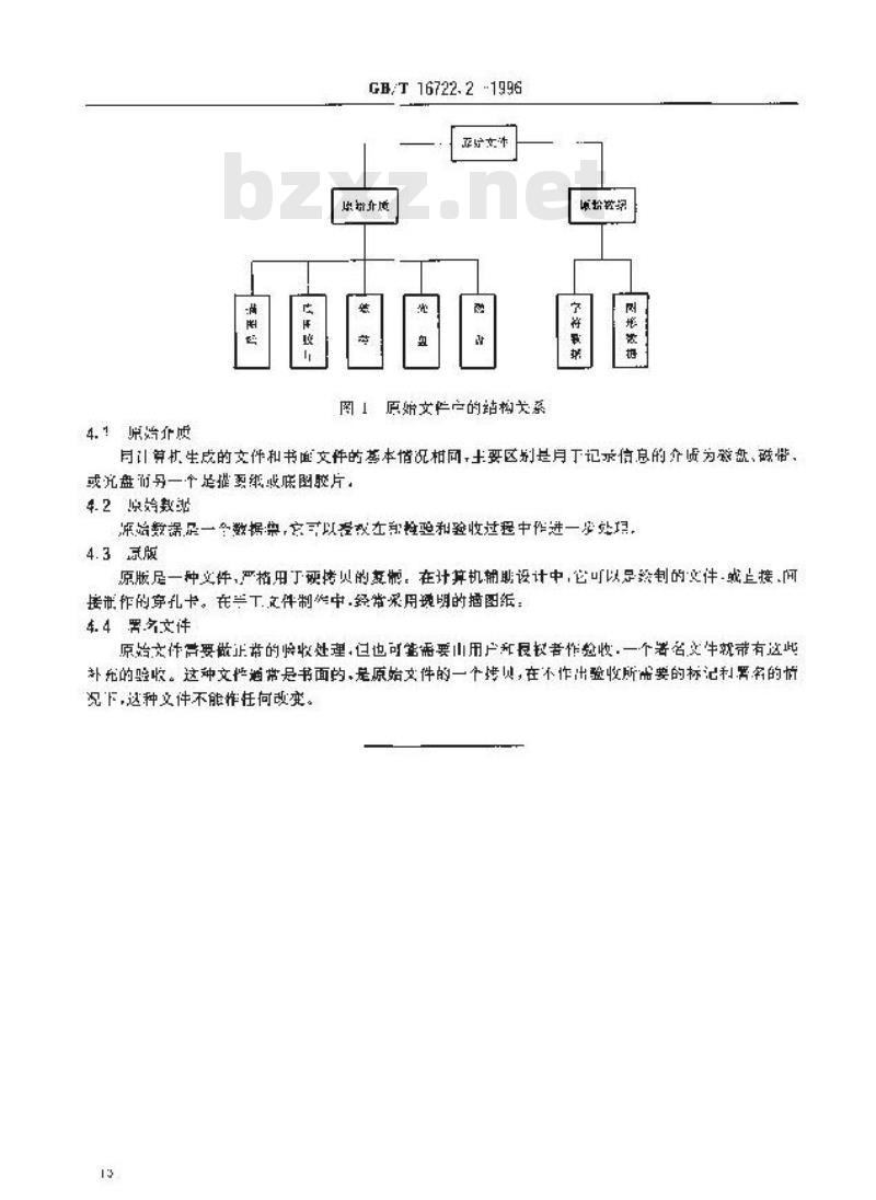 GB/T 16722.2-1996 技术产品文件 计算机辅助技术信息处理 原始文件