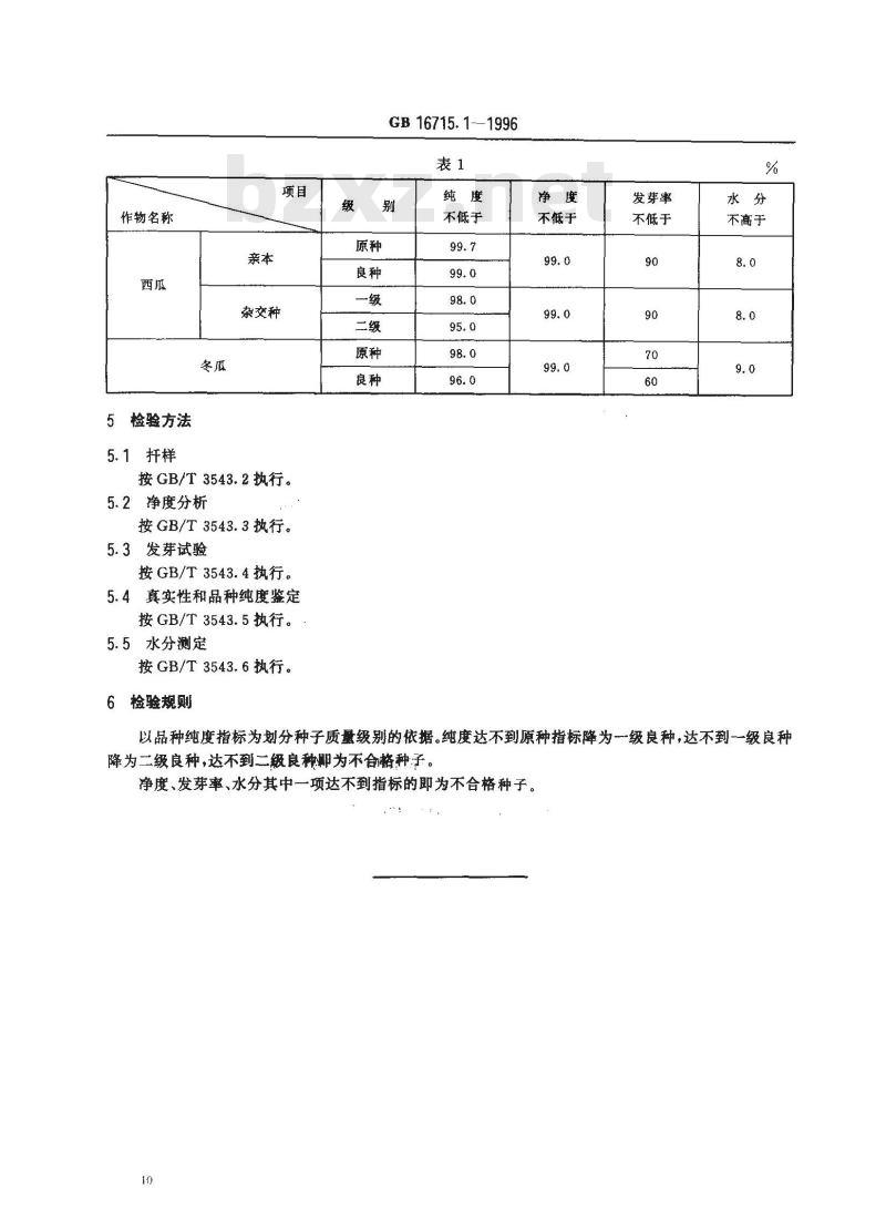 GB 16715.1-1996 瓜菜作物种子 瓜类