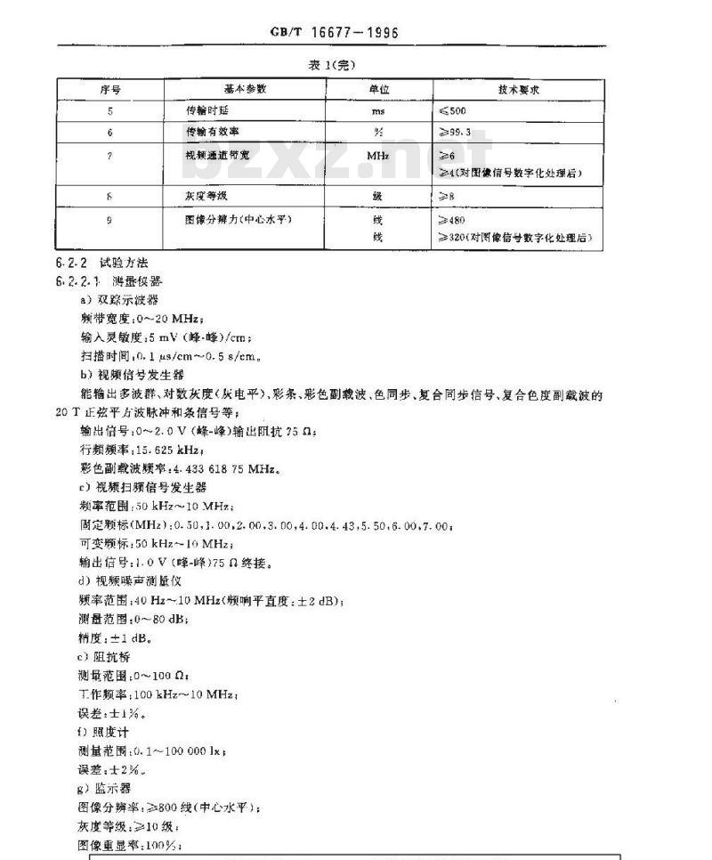 GB/T 16677-1996 报警图像信号有线传输装置