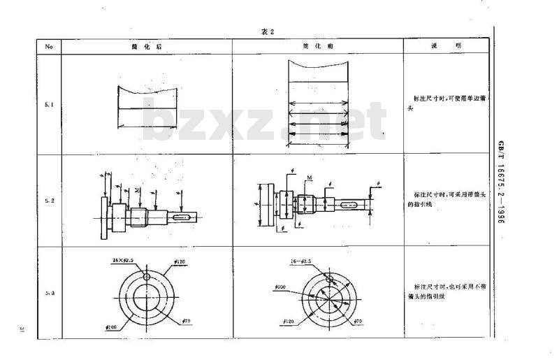 GB/T 16675.2-1996 技术制图 简化表示法 第2部分：尺寸注法