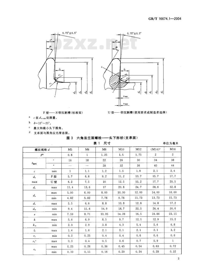 GB/T 16674.1-2004 六角法兰面螺栓 小系列