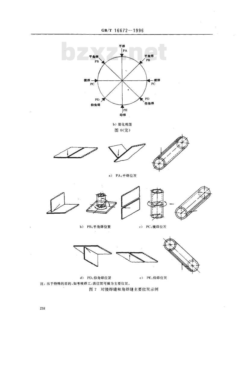 GB/T 16672-1996 焊缝--工作位置--倾角和转角的定义