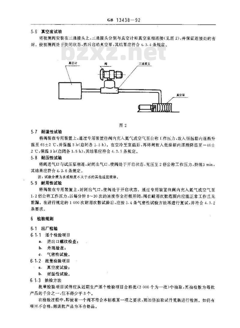 GB 13438-1992 氩气瓶阀