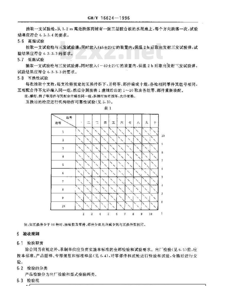 GB/T 16624-1996 防暴枪通用技术条件