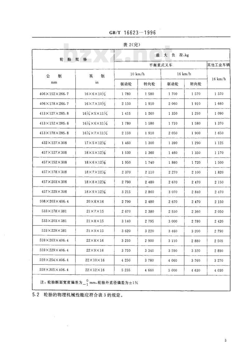 GB/T 16623-1996 压配式实心轮胎