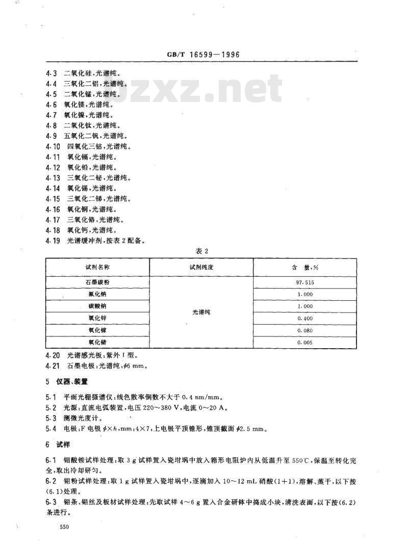 GB/T 16599-1996 钼的发射光谱分析方法