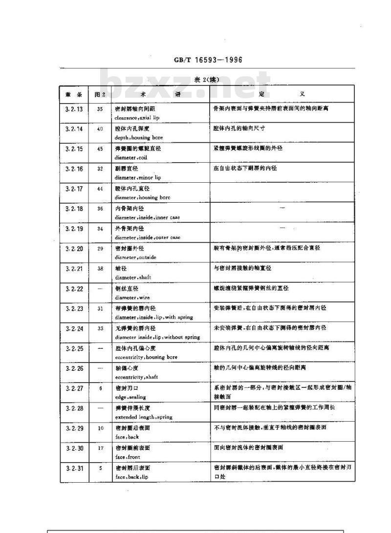 GB/T 16593-1996 旋转轴唇形密封圈术语