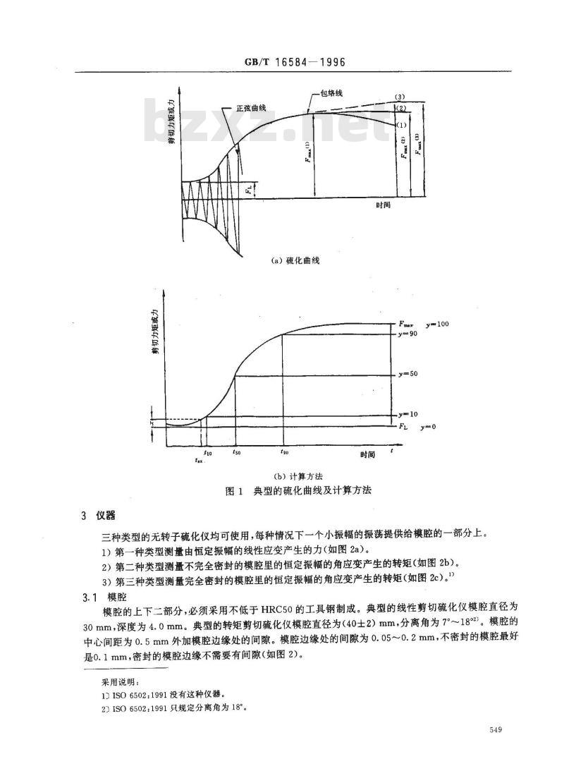 GB/T 16584-1996 橡胶 用无转子硫化仪测定硫化特性