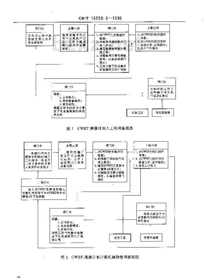 GB/T 16558.6-1996 船舶维修保养体系 船舶维修计划营运管理方法
