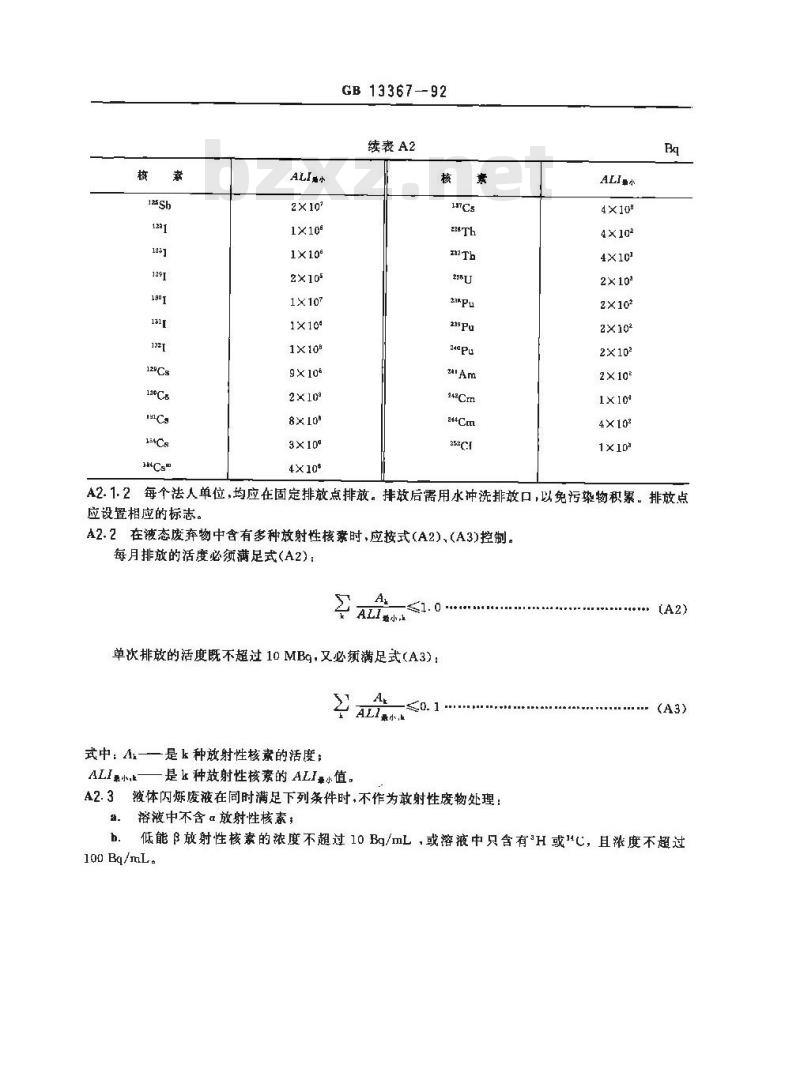 GB 13367-1992 辐射源和实践的豁免管理原则