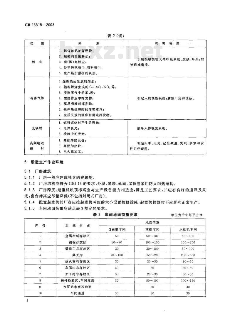 GB 13318-2003 锻造生产安全与环保通则
