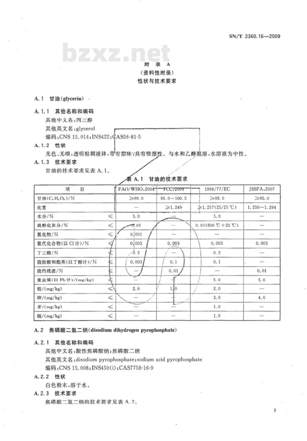 SN/T 2360.16-2009 进出口食品添加剂检验规程 第16部分：水分保持剂