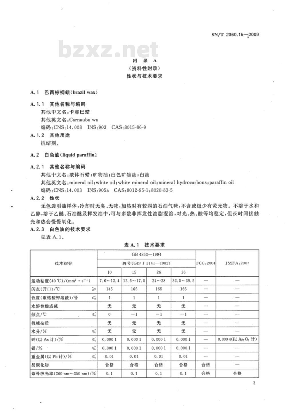 SN/T 2360.15-2009 进出口食品添加剂检验规程 第15部分：被膜剂
