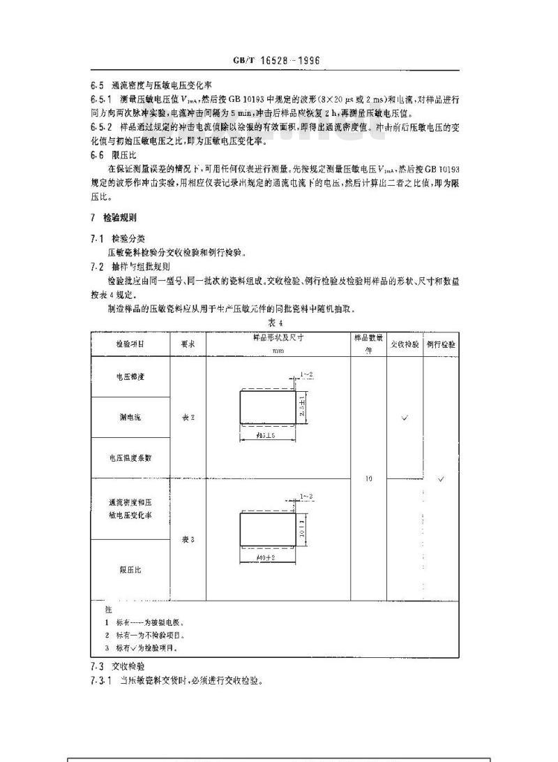 GB/T 16528-1996 压敏电阻器用氧化锌陶瓷材料