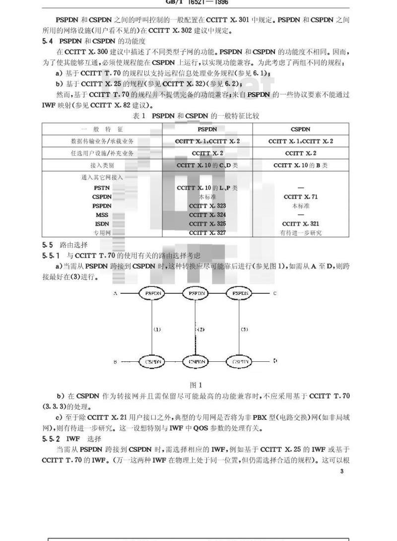 GB/T 16521-1996 提供数据传输业务的分组交换公用数据网(PSPDN)和电路交换公用数据网(CSPDN)之间互通的一般配置