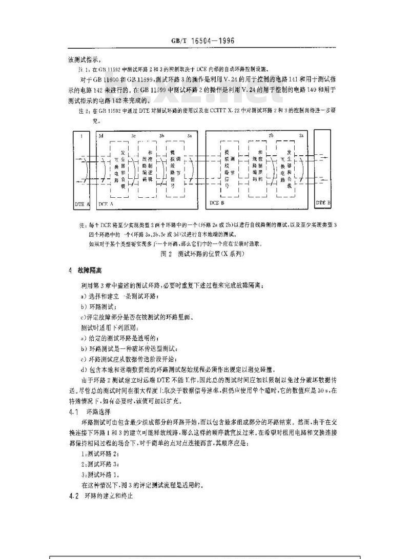 GB/T 16504-1996 信息处理系统 数据通信 使用测试环路的自动的故障隔离规程