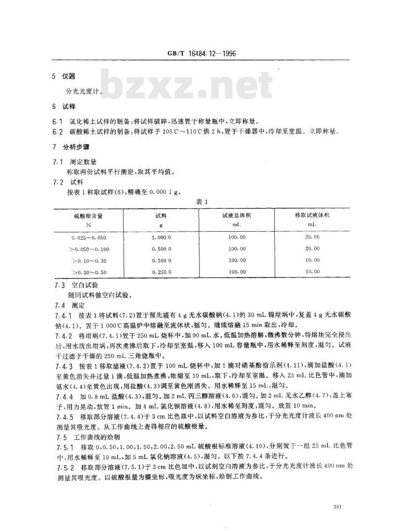 GB/T 16484.12-1996 氯化稀土、碳酸稀土化学分析方法 硫酸根量的测定