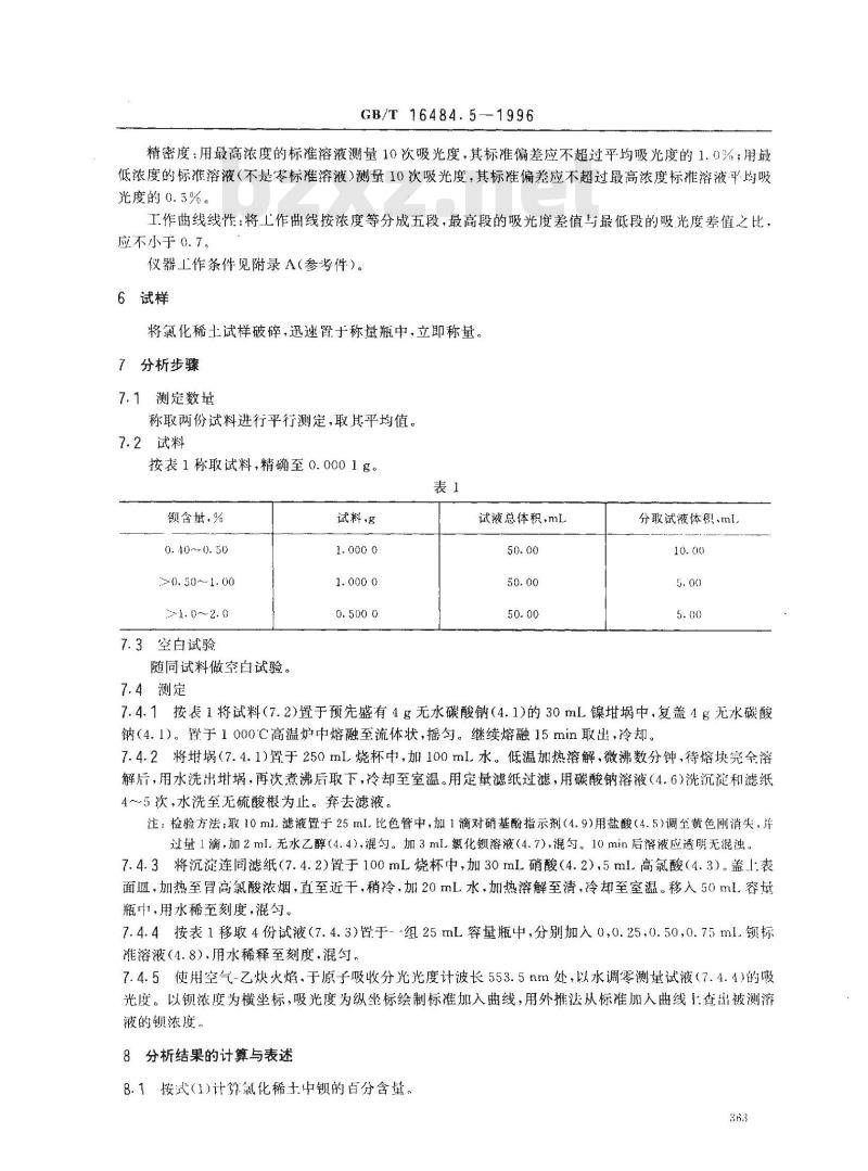 GB/T 16484.5-1996 氯化稀土、碳酸稀土化学分析方法 氯化稀土中氧化钡量的测定