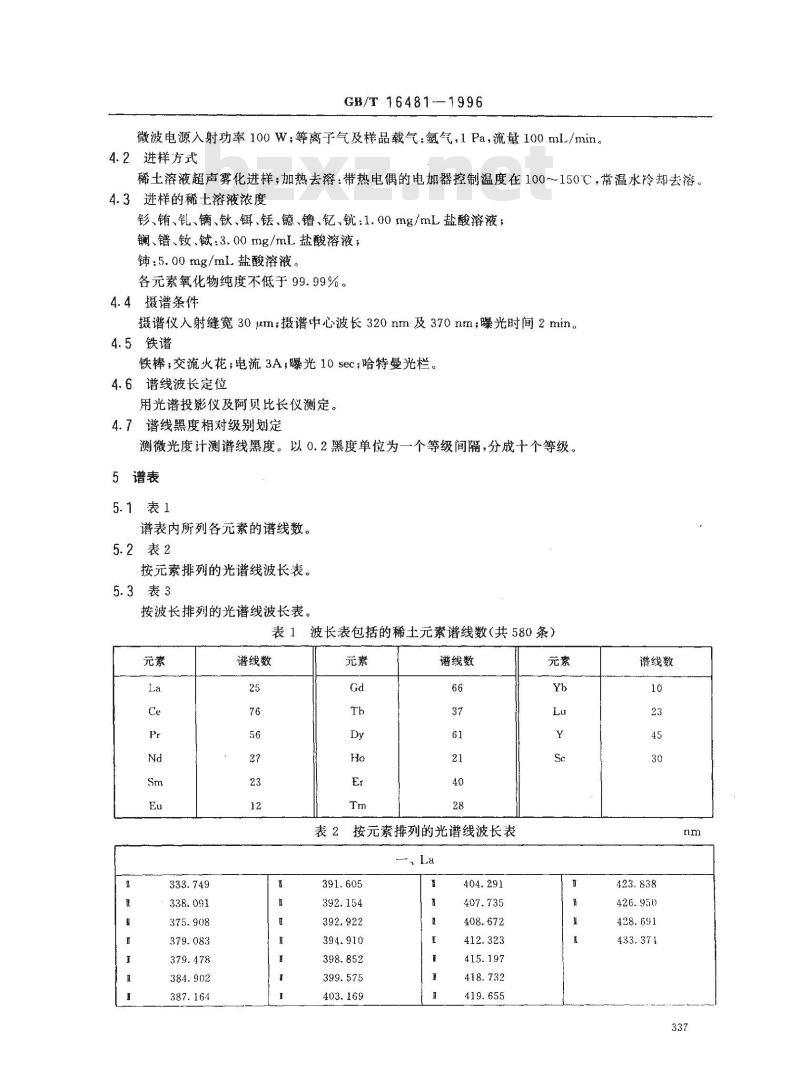 GB/T 16481-1996 稀土元素微波等离子体炬发射光谱(MPT-AES)标准谱表