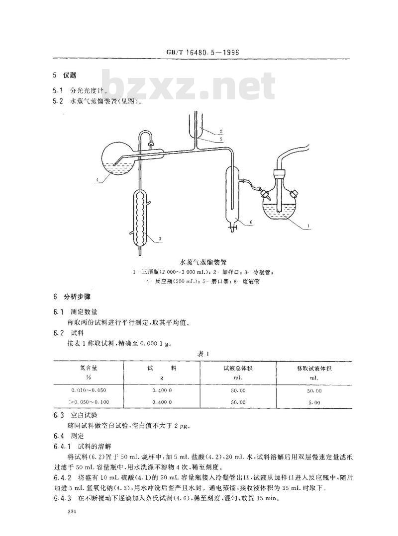 GB/T 16480.5-1996 金属钇及氧化钇化学分析方法 金属钇中氮量的测定
