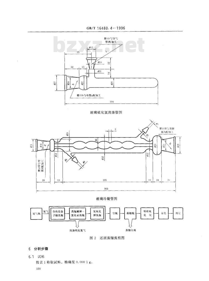 GB/T 16480.4-1996 金属钇及氧化钇化学分析方法 硫量的测定