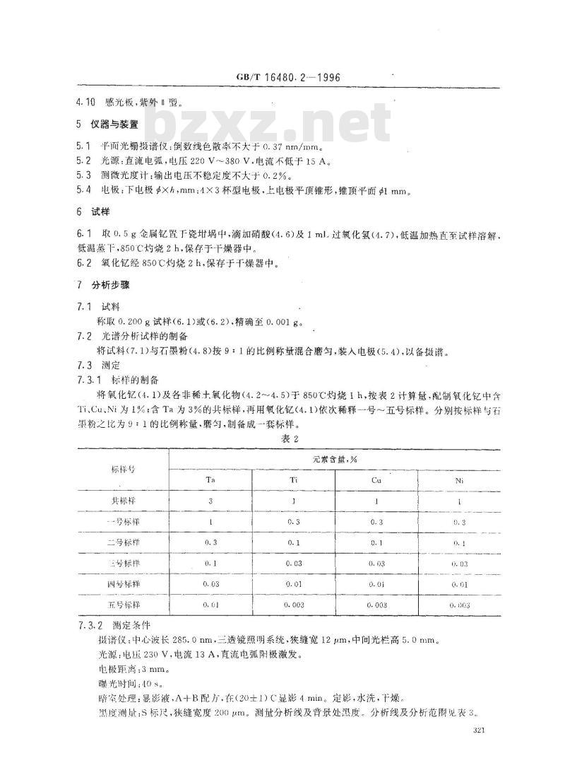 GB/T 16480.2-1996 金属钇及氧化钇化学分析方法 钽、钛、铜和镍量的测定