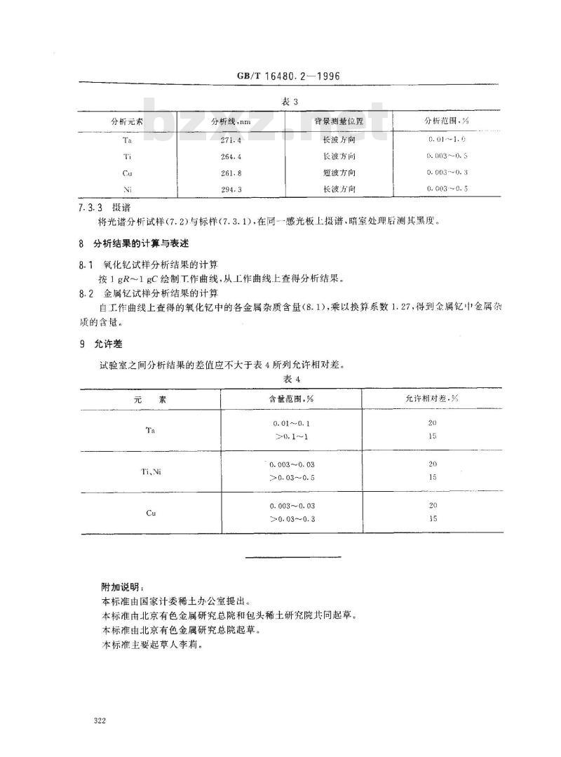 GB/T 16480.2-1996 金属钇及氧化钇化学分析方法 钽、钛、铜和镍量的测定