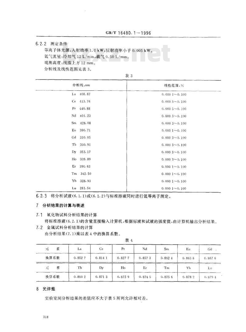 GB/T 16480.1-1996 金属钇及氧化钇化学分析方法 氧化镧、氧化铈、氧化镨、氧化钕、氧化钐、氧化铕、氧化钆、氧化铽、氧化镝、氧化钬、氧化铒、氧化铥、氧化镱和氧化镥量的测定