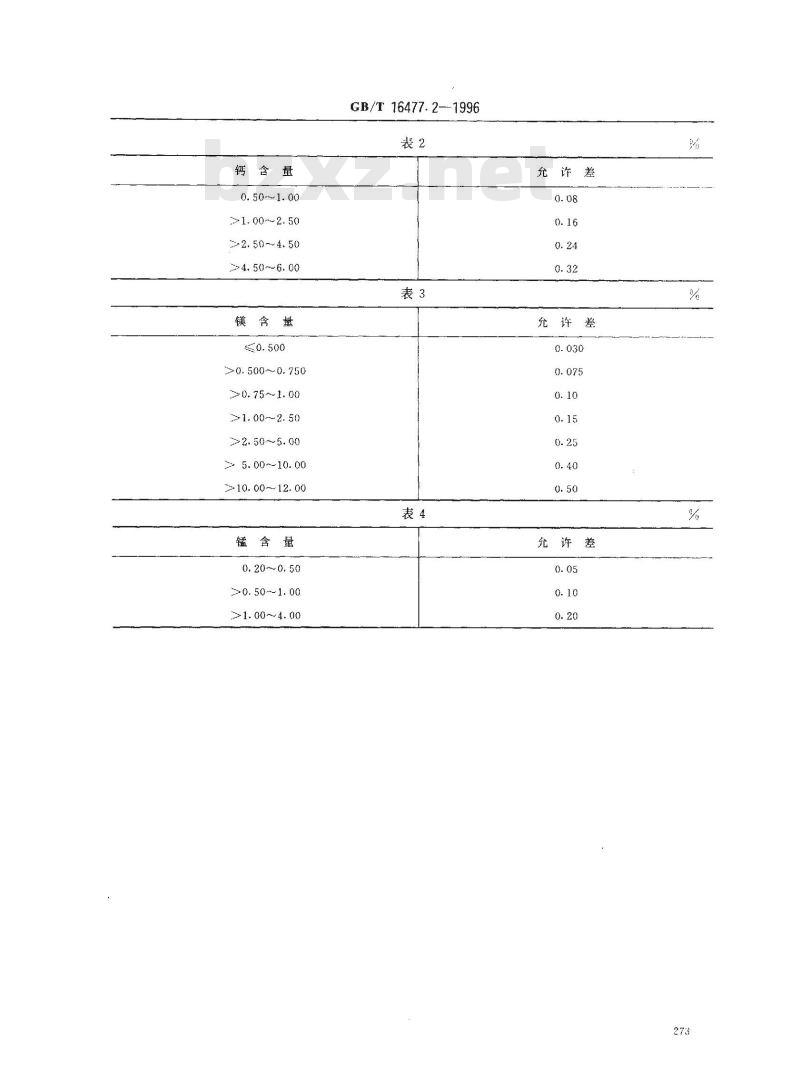 GB/T 16477.2-1996 稀土硅铁合金及镁硅铁合金化学分析方法 钙、镁、锰量的测定