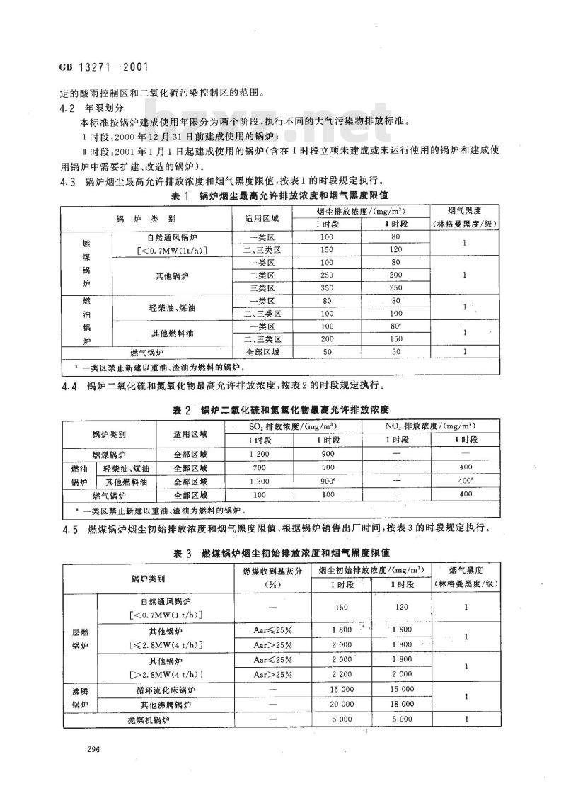GB 13271-2001 锅炉大气污染物排放标准