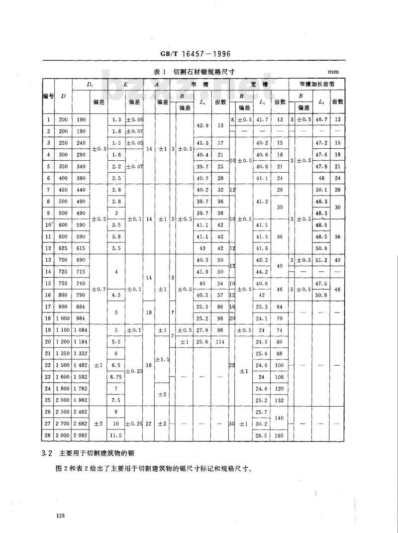 GB/T 16457-1996 超硬磨料制品 切割石材和建筑物用锯片 钢基体尺寸