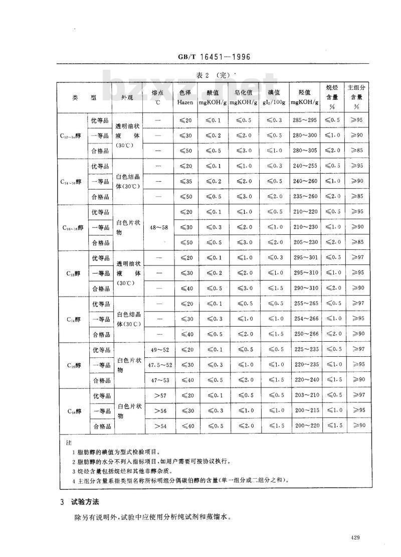 GB/T 16451-1996 天然脂肪醇