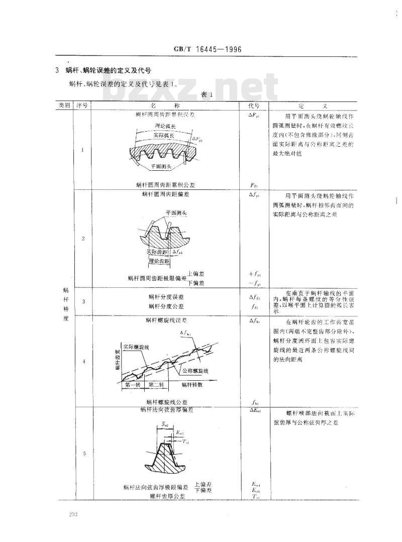 GB/T 16445-1996 平面二次包络环面蜗杆传动精度