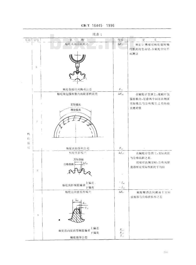 GB/T 16445-1996 平面二次包络环面蜗杆传动精度