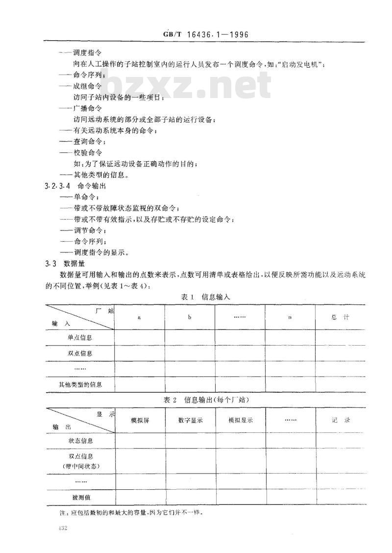 GB/T 16436.1-1996 远动设备及系统 第1部分:总则 第2篇:制定规范的导则
