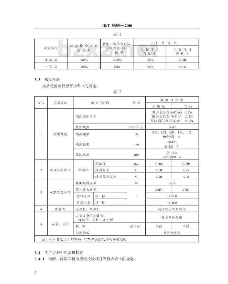 JB/T 53553-2000 筛下空气室跳汰机 产品质量分等