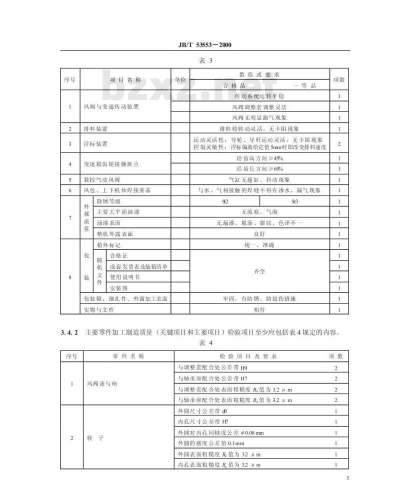 JB/T 53553-2000 筛下空气室跳汰机 产品质量分等