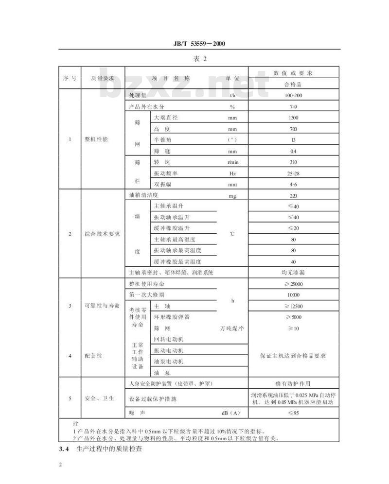JB/T 53559-2000 卧式振动离心机 产品质量分等
