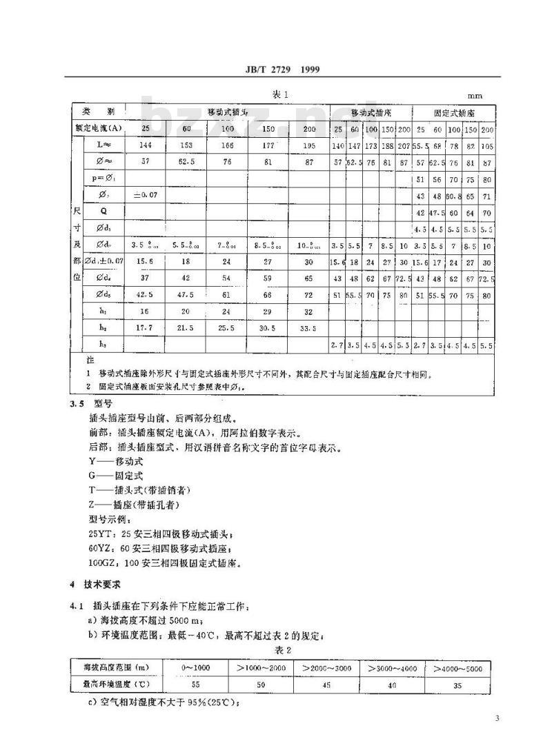JB/T 2729-1999 交流移动电站用三相四级插头插座