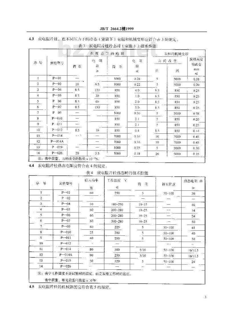 JB/T 2664.2-1999 调压器用炭电阻片柱 特种调压器用炭电阻片柱