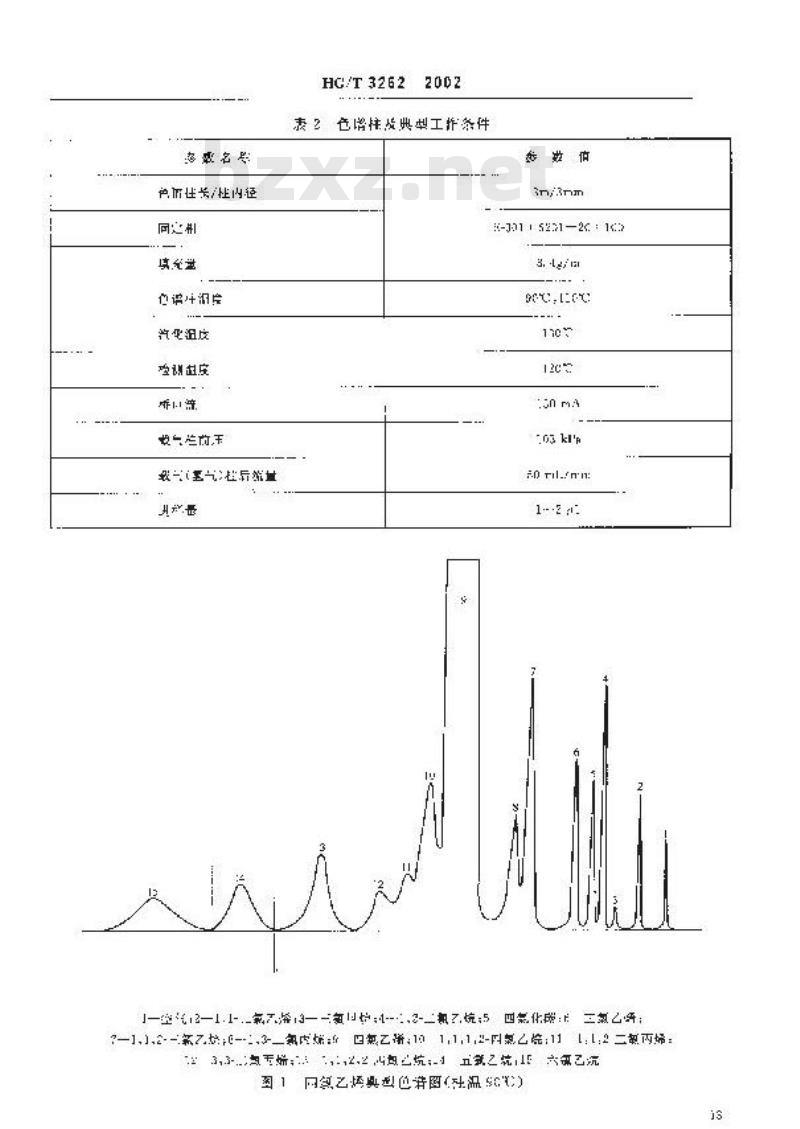 HG/T 3262-2002 工业用四氯乙烯